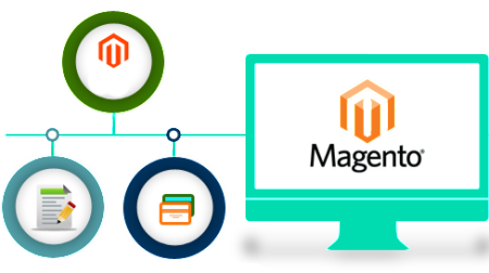 plataforma-magento_